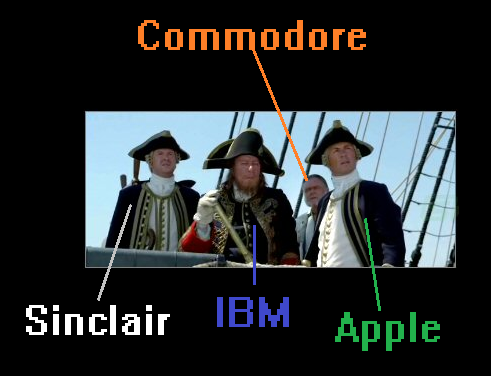 commander